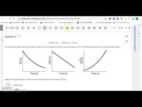 Unit 5 Progress Check Mcq Answers