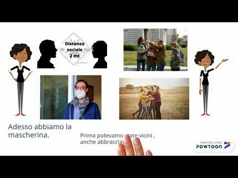 ITALIANO L2:  PRIMA DEL LOCKDOWN (presente/imperfetto)