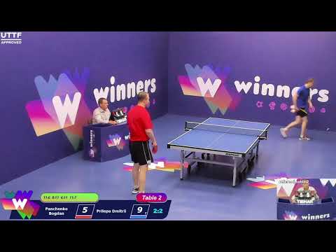 Winners League  08.06.21 Panchenko Bogdan - Prilepa Dmitrii  14:30