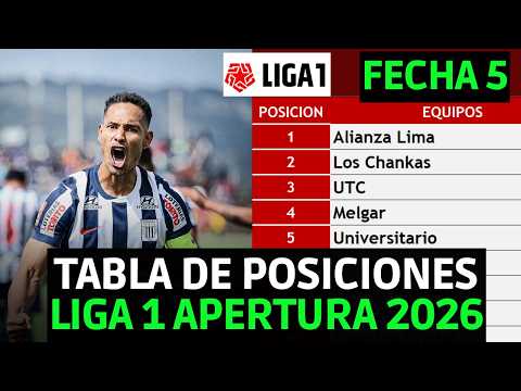 TABLA DE POSICIONES LIGA 1 PERU 2026 APERTURA FECHA 5 / UTC 0-1 ALIANZA LIMA