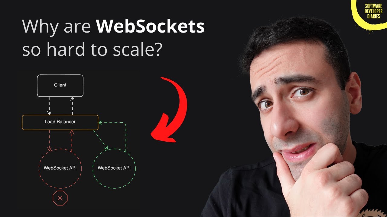 WebSockets Aren’t as Reliable as You Think.. Here's Why