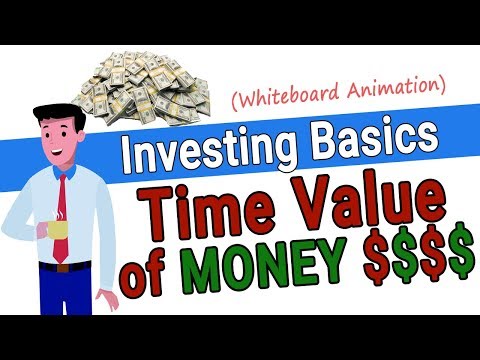 What is Time Value of Money - Time Value of Money Formula