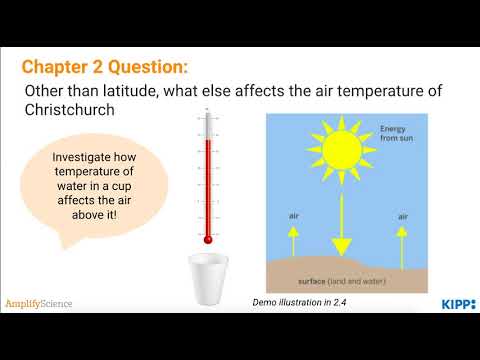 19 20 Oceans, Atmosphere, and Climate (OAC) Unit Overview