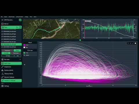 BYB Telemetry Software