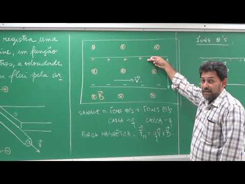 Videoaula 31 - Efeito Hall Dentro de Um Vaso Sanguíneo