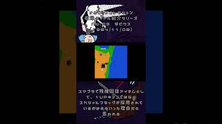 【ゼビウス】ナムコットコレクション収録タイトル紹介#3