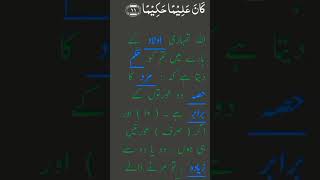 Download lagu SURAH AL Nisa #sholwatmerdu #storywa #quotes #ytshorts #ytshortsviral mp3 Download lagu SURAH AL Nisa #sholwatmerdu #storywa #quotes #ytshorts #ytshortsviral mp3