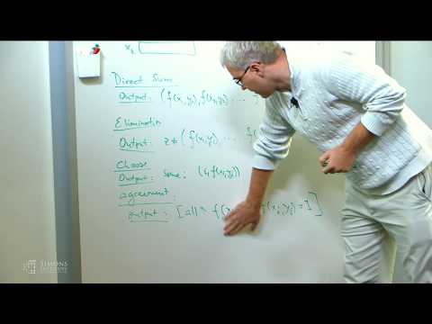 Lower Bounds for Elimination via Weak Regularity