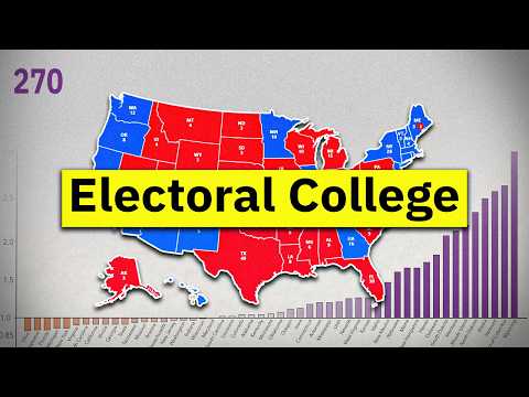 Democrats' 2032 Problem