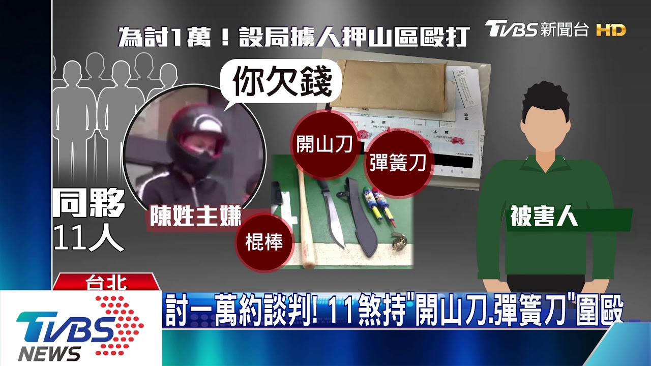 不准跑!11惡煞設局擄人討1萬 警開槍嚇阻