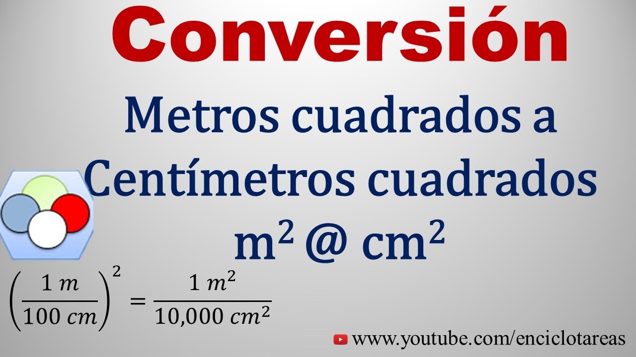 Convertir de Metros Cuadrados a Centimetros Cuadrados (m2 a cm2)