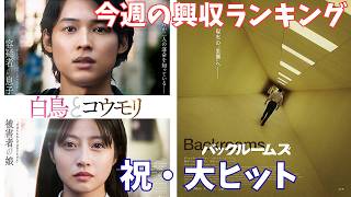 新作が大ヒット！【俺的映画速報Vol.389合併号】【白鳥とコウモリ バックルームズ 魔法少女まどか☆マギカ ちいかわ SEKIRO 映画レビュー 考察 興行収入 興収 filmarks】