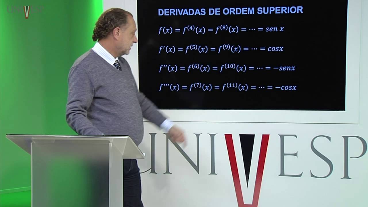 Cálculo I - Aula 10 - Derivadas de ordem superior