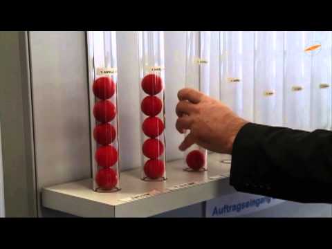 Die ideale Wiedervorlage