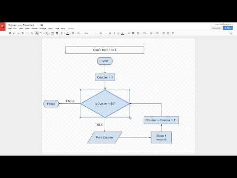 Debugging A Simple Program In Drjava