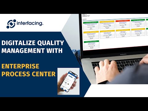 Videos from Interfacing Technologies