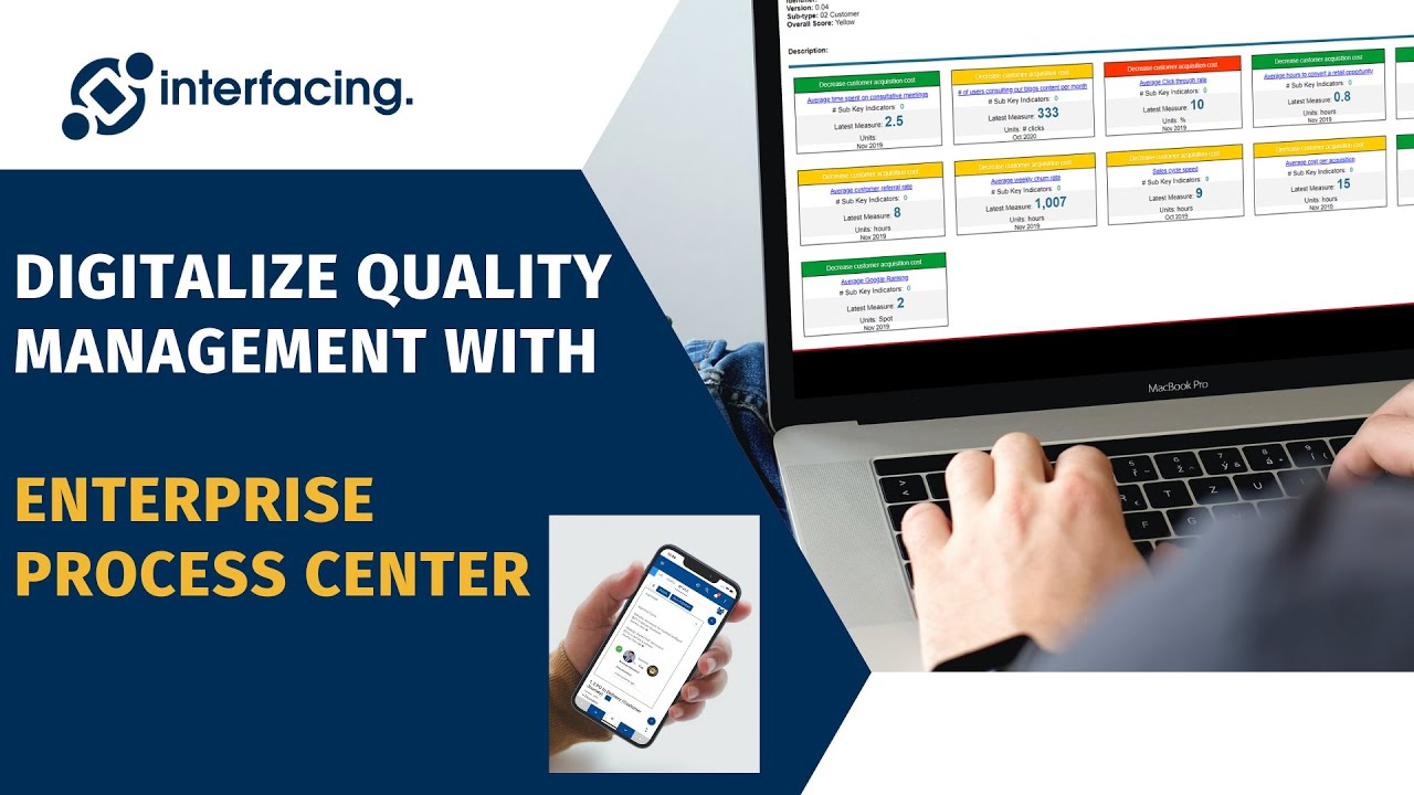 Marketing with Agentforce