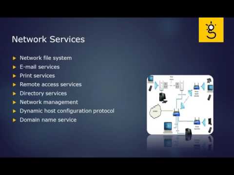 1 Information Systems Operations