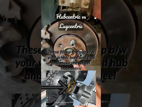 Hubcentric and lugcentric explained