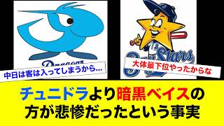 チュニドラと暗黒ベイスターズを比べてみた結果www