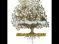 Tamil Short Stories கற்பக விருக்ஷ மரம்