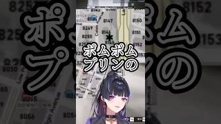 【#MADTOWN 】病院のマークのたとえが独特な狂蘭メロコ #shorts 【#狂蘭メロコ /#MelocoKyoran /#リモーネ先生  /#にじさんじen /#にじさんじ切り抜き 】