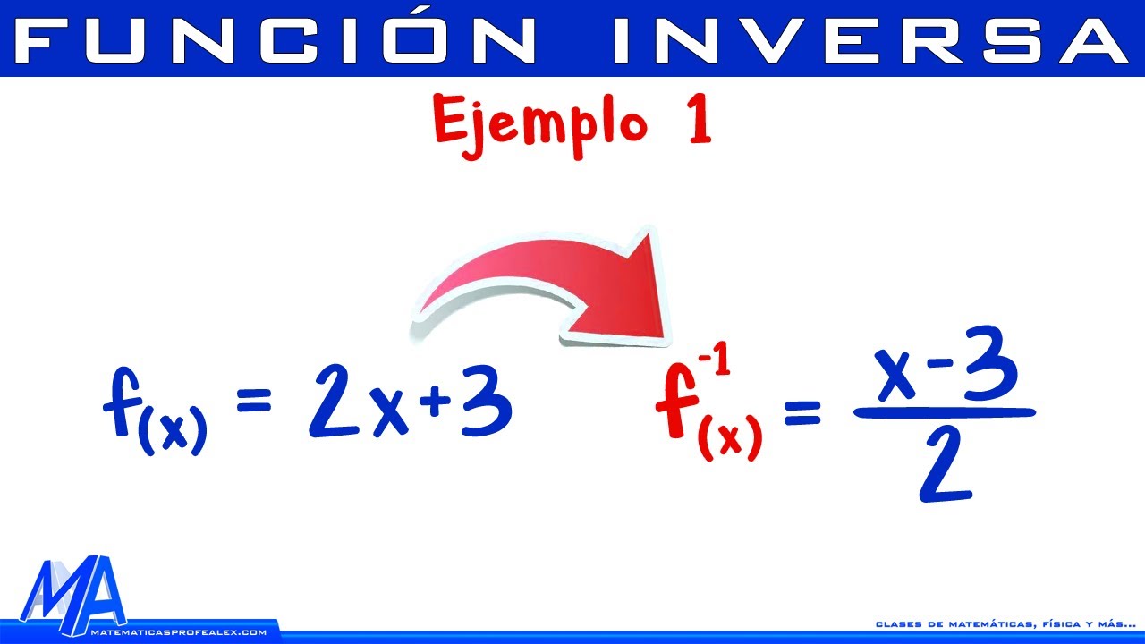 Función inversa | Ejemplo 1  @MatematicasprofeAlex