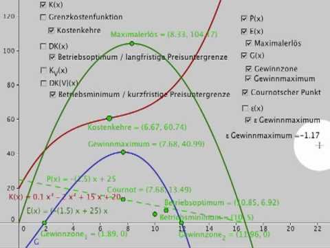 Prostatamassager Bilder Tabletten von Prostatitis Nebenwirkungen