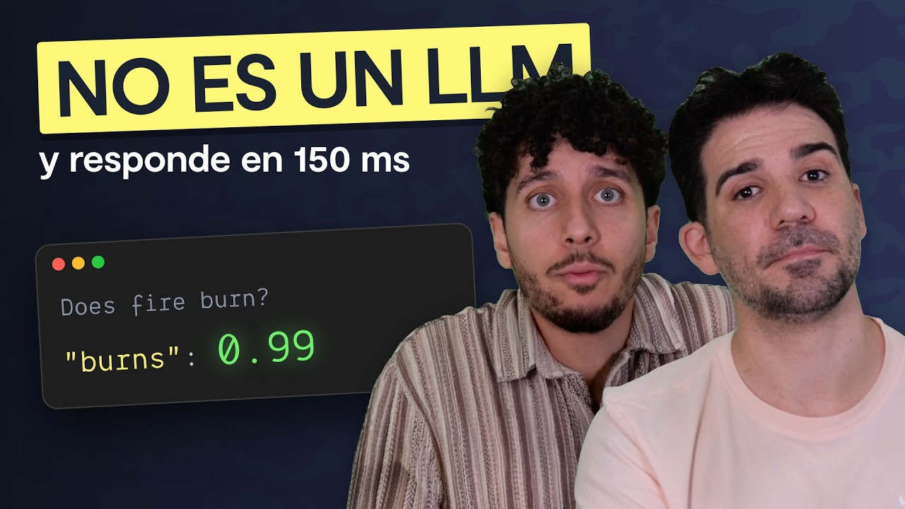 Modelos System One: Qué son y cómo usarlos