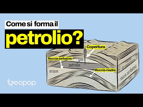 Come avviene la formazione di un giacimento di petrolio?