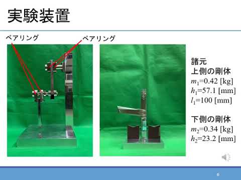 機械工学科 2021小野２重振子カオス運動