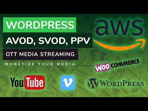 Avod Examples