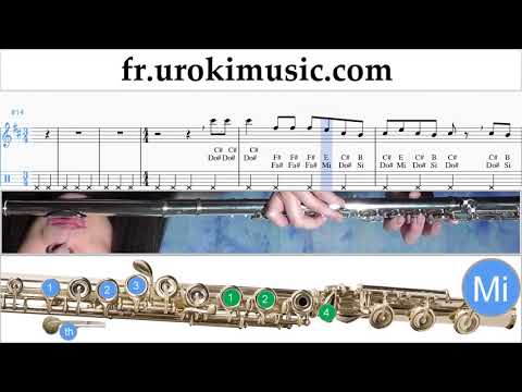 Comment Jouer de la Flute Fall Out Boy - Church Tab Tablature um-ih829