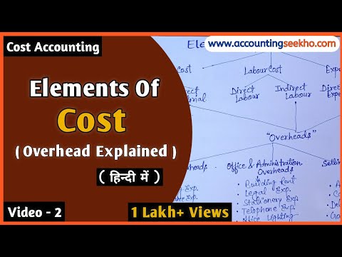 Cost Accounting Part 2 Elements Of Cost किसे कहते हैं Overheads क्या होते हैं