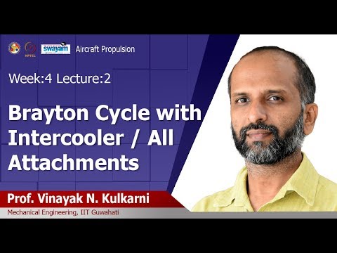 Aircraft Propulsion Introduction Video