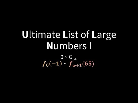 Ultimate List of Large Numbers I