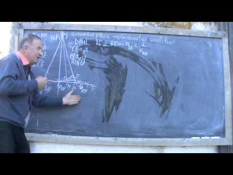 3. Bazele Matematicii: Lectia 33 - De la geometria plana la cea analitica (Clasele 7-12)  3/4