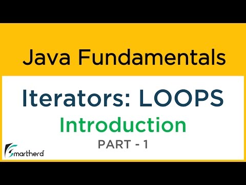 Learn Java Iterators LOOPS Introduction What are loops or iterators ...