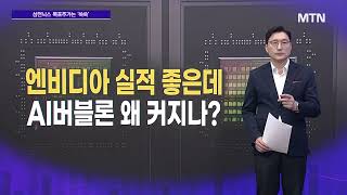 [메가사이클] 금리인하 물 건너 가고 하락장 진입? / 머니투데이방송 (증시, 증권)