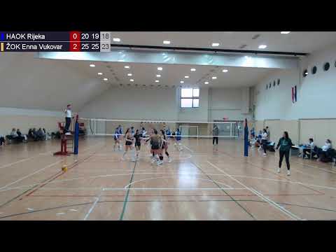 16.1.2026. PH JUNIORKE, GRUPA A, HAOK RIJEKA - ŽOK ENNA VUKOVAR
