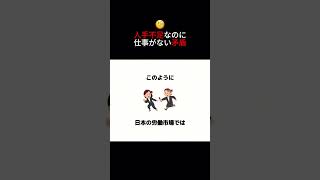 【見え方が変わる】社会の仕組み雑学＃雑学 #トリビア #勉強 #政治 #豆知識 #社会 #人手不足 #会社員  #会社 #仕事 #ニート #bgm