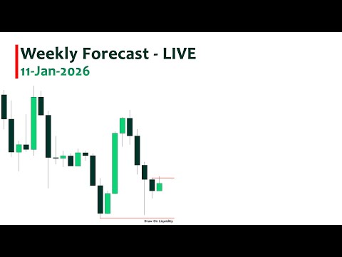 Weekly Forecast - LIVE | 11-Jan-2026 | Price Delivery Trader | PDT