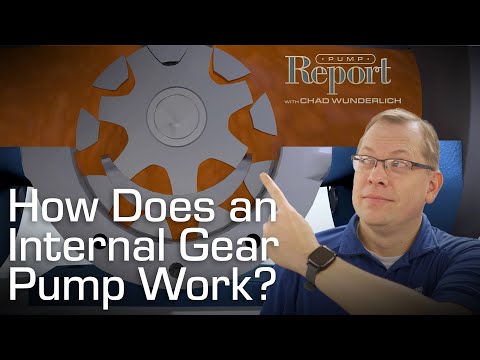 Internal Gear Pumps and How They Work