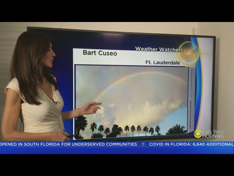 CBS4 Forecast For Friday 2/26/2021