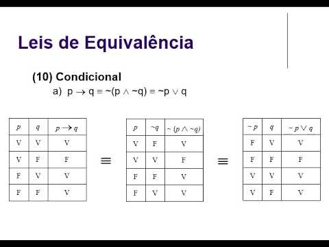 Tautologia, Contradição, Contingência e Equivalência - Aula 2.3- Parte 4