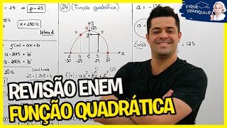 Reviso de Matemtica para o ENEM: Questo 24 - Funo quadrtica