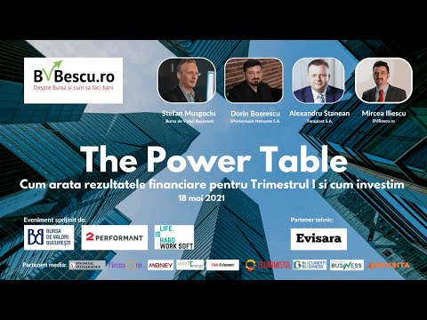 , title : 'The Power Table - Cum arata rezultatele financiare pe Trimestrul I 2021 si cum investim'