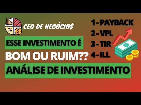 What are the best criteria for analyzing an investment? | Project Analysis | Business CEO