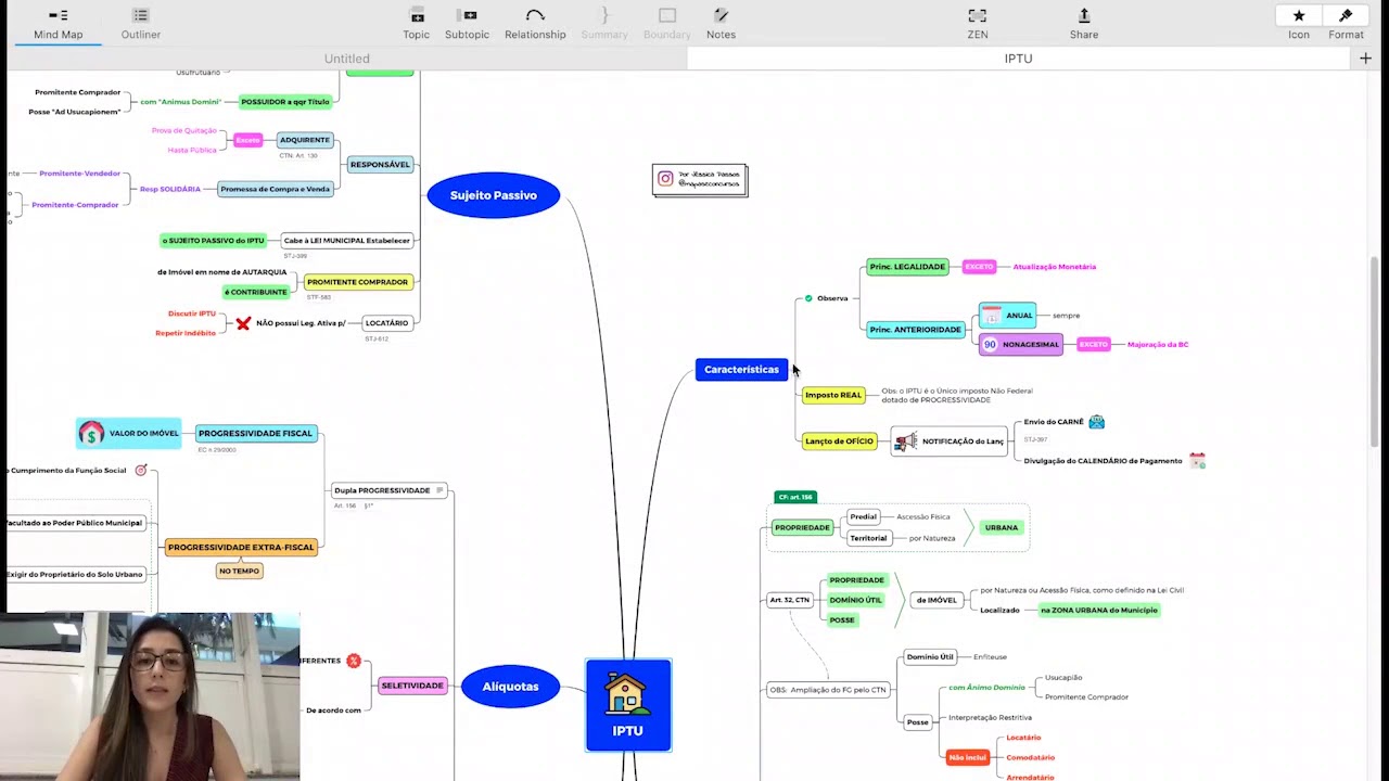 Mapas Mentais - Tutorial de Elaboração com o Xmind
