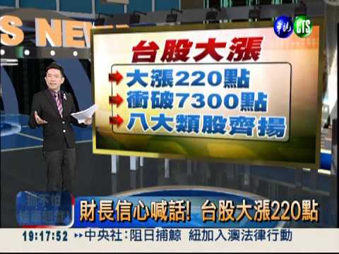 財長信心喊話! 台股大漲220點